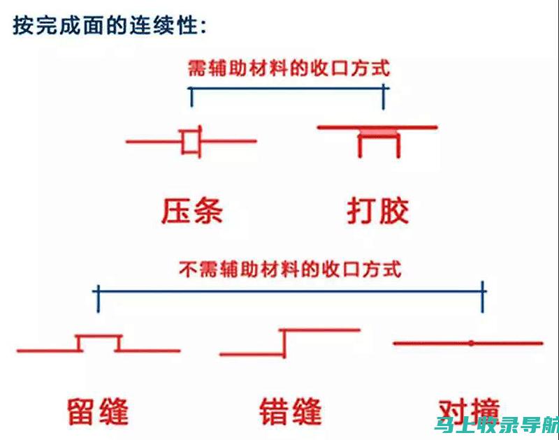 深度剖析：58同镇站长运营实力与口碑评价