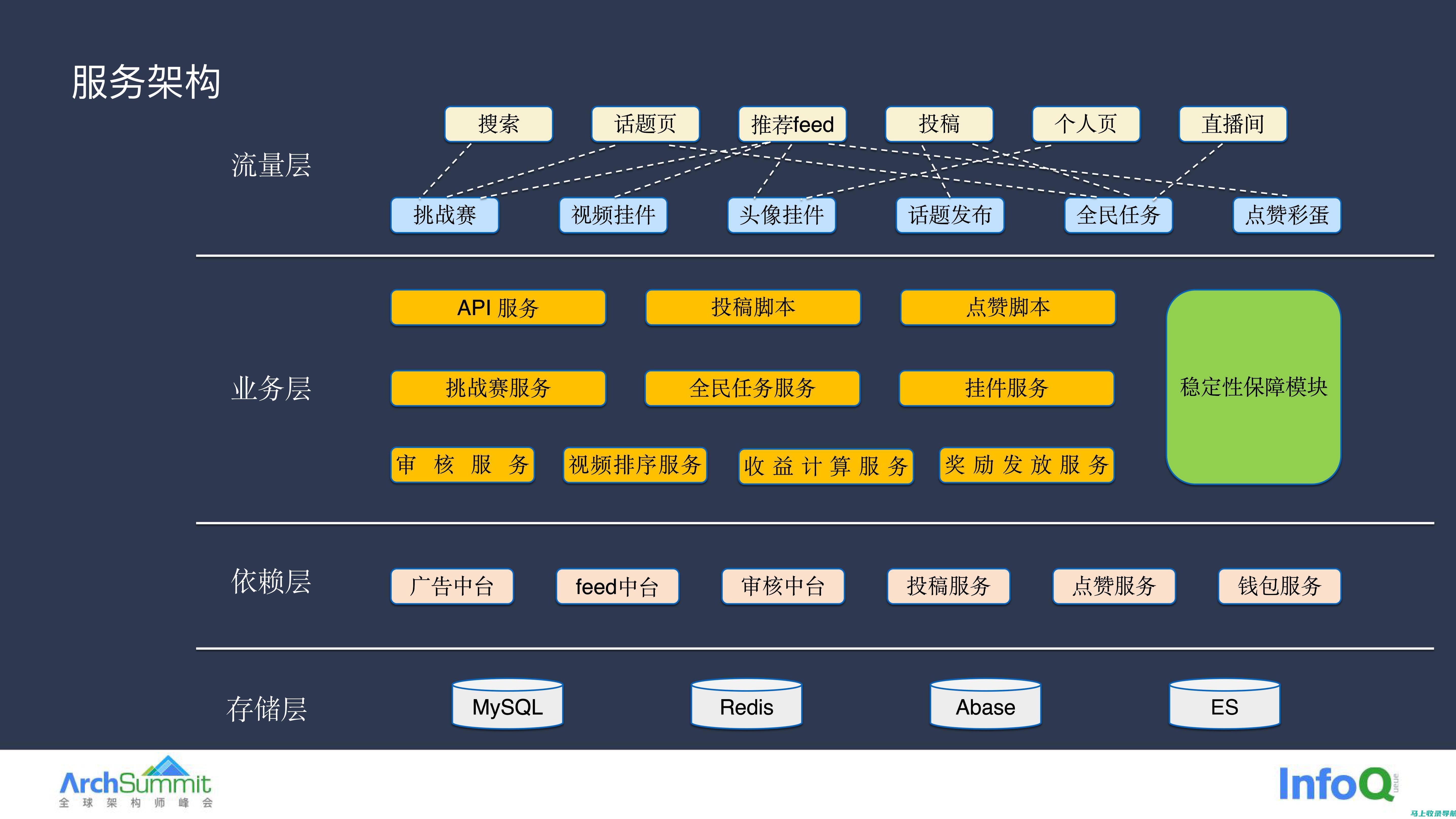 深度探索抖音关键词优化策略，提升视频搜索曝光率